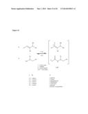 Reversible Room-Temperature Ionic Liquids diagram and image