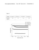 Reversible Room-Temperature Ionic Liquids diagram and image