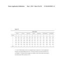 Reversible Room-Temperature Ionic Liquids diagram and image