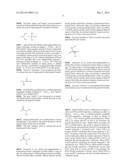 Reversible Room-Temperature Ionic Liquids diagram and image