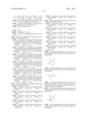 Reversible Room-Temperature Ionic Liquids diagram and image