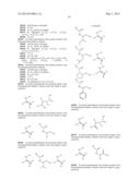 Reversible Room-Temperature Ionic Liquids diagram and image