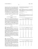 Reversible Room-Temperature Ionic Liquids diagram and image