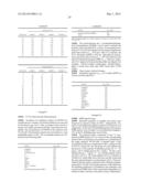 Reversible Room-Temperature Ionic Liquids diagram and image