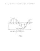 ABUSE RESISTANT MELT EXTRUDED FORMULATION HAVING REDUCED ALCOHOL     INTERACTION diagram and image