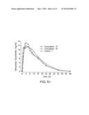 ABUSE RESISTANT MELT EXTRUDED FORMULATION HAVING REDUCED ALCOHOL     INTERACTION diagram and image