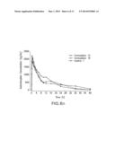 ABUSE RESISTANT MELT EXTRUDED FORMULATION HAVING REDUCED ALCOHOL     INTERACTION diagram and image