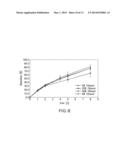 ABUSE RESISTANT MELT EXTRUDED FORMULATION HAVING REDUCED ALCOHOL     INTERACTION diagram and image