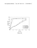 ABUSE RESISTANT MELT EXTRUDED FORMULATION HAVING REDUCED ALCOHOL     INTERACTION diagram and image