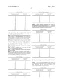 ABUSE RESISTANT MELT EXTRUDED FORMULATION HAVING REDUCED ALCOHOL     INTERACTION diagram and image