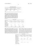 ABUSE RESISTANT MELT EXTRUDED FORMULATION HAVING REDUCED ALCOHOL     INTERACTION diagram and image