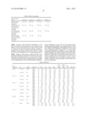 ABUSE RESISTANT MELT EXTRUDED FORMULATION HAVING REDUCED ALCOHOL     INTERACTION diagram and image