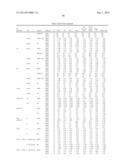 ABUSE RESISTANT MELT EXTRUDED FORMULATION HAVING REDUCED ALCOHOL     INTERACTION diagram and image