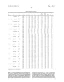 ABUSE RESISTANT MELT EXTRUDED FORMULATION HAVING REDUCED ALCOHOL     INTERACTION diagram and image