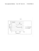 THREE-DIMENSIONAL POROUS BIODEGRADABLE CELL SCAFFOLD diagram and image