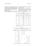 EOSINOPHIL PEROXIDASE COMPOSITIONS AND METHODS OF THEIR USE diagram and image