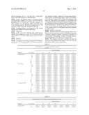 EOSINOPHIL PEROXIDASE COMPOSITIONS AND METHODS OF THEIR USE diagram and image