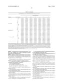 EOSINOPHIL PEROXIDASE COMPOSITIONS AND METHODS OF THEIR USE diagram and image