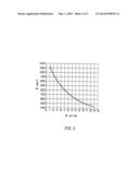 FRAGMENTED POLYMERIC COMPOSITIONS AND METHODS FOR THEIR USE diagram and image