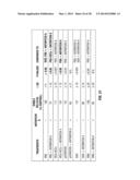 USE OF CARBON NANOMATERIALS WITH ANTIOXIDANT PROPERTIES TO TREAT OXIDATIVE     STRESS diagram and image