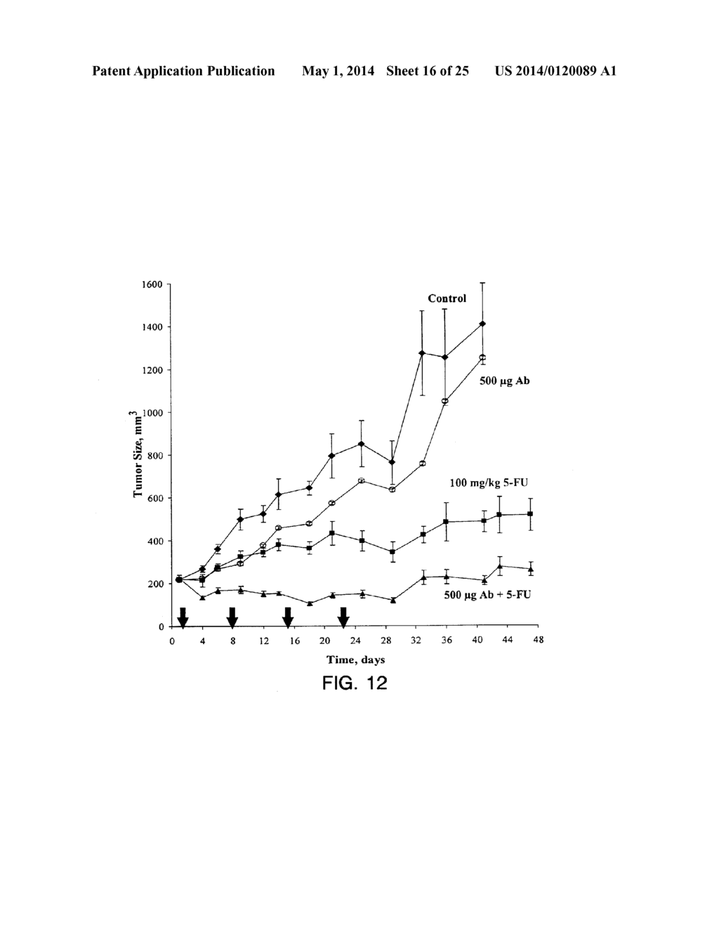 ANTIBODIES TO INSULIN-LIKE GROWTH FACTOR I RECEPTOR - diagram, schematic, and image 17