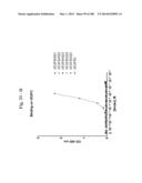 BISPECIFIC BINDING MOLECULES FOR ANTI-ANGIOGENESIS THERAPY diagram and image