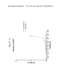 BISPECIFIC BINDING MOLECULES FOR ANTI-ANGIOGENESIS THERAPY diagram and image