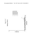 BISPECIFIC BINDING MOLECULES FOR ANTI-ANGIOGENESIS THERAPY diagram and image