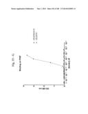 BISPECIFIC BINDING MOLECULES FOR ANTI-ANGIOGENESIS THERAPY diagram and image