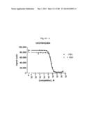 BISPECIFIC BINDING MOLECULES FOR ANTI-ANGIOGENESIS THERAPY diagram and image