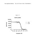 BISPECIFIC BINDING MOLECULES FOR ANTI-ANGIOGENESIS THERAPY diagram and image