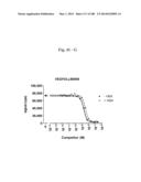 BISPECIFIC BINDING MOLECULES FOR ANTI-ANGIOGENESIS THERAPY diagram and image