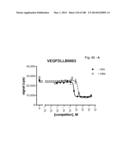 BISPECIFIC BINDING MOLECULES FOR ANTI-ANGIOGENESIS THERAPY diagram and image