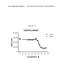 BISPECIFIC BINDING MOLECULES FOR ANTI-ANGIOGENESIS THERAPY diagram and image