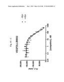 BISPECIFIC BINDING MOLECULES FOR ANTI-ANGIOGENESIS THERAPY diagram and image