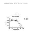 BISPECIFIC BINDING MOLECULES FOR ANTI-ANGIOGENESIS THERAPY diagram and image