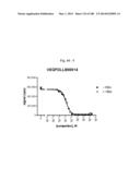 BISPECIFIC BINDING MOLECULES FOR ANTI-ANGIOGENESIS THERAPY diagram and image