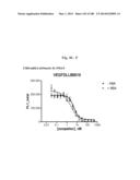 BISPECIFIC BINDING MOLECULES FOR ANTI-ANGIOGENESIS THERAPY diagram and image