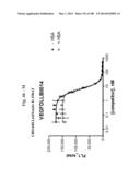 BISPECIFIC BINDING MOLECULES FOR ANTI-ANGIOGENESIS THERAPY diagram and image