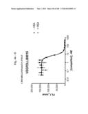 BISPECIFIC BINDING MOLECULES FOR ANTI-ANGIOGENESIS THERAPY diagram and image