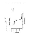 BISPECIFIC BINDING MOLECULES FOR ANTI-ANGIOGENESIS THERAPY diagram and image