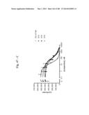 BISPECIFIC BINDING MOLECULES FOR ANTI-ANGIOGENESIS THERAPY diagram and image