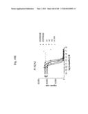 BISPECIFIC BINDING MOLECULES FOR ANTI-ANGIOGENESIS THERAPY diagram and image