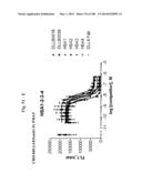 BISPECIFIC BINDING MOLECULES FOR ANTI-ANGIOGENESIS THERAPY diagram and image