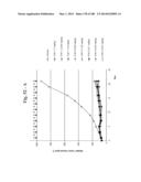 BISPECIFIC BINDING MOLECULES FOR ANTI-ANGIOGENESIS THERAPY diagram and image