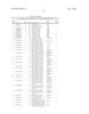 BISPECIFIC BINDING MOLECULES FOR ANTI-ANGIOGENESIS THERAPY diagram and image