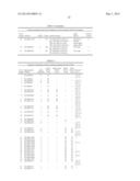 BISPECIFIC BINDING MOLECULES FOR ANTI-ANGIOGENESIS THERAPY diagram and image