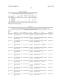 BISPECIFIC BINDING MOLECULES FOR ANTI-ANGIOGENESIS THERAPY diagram and image