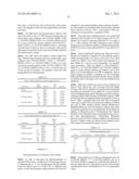 BISPECIFIC BINDING MOLECULES FOR ANTI-ANGIOGENESIS THERAPY diagram and image