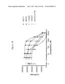 BISPECIFIC BINDING MOLECULES FOR ANTI-ANGIOGENESIS THERAPY diagram and image